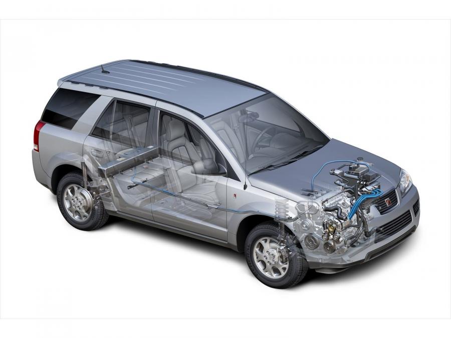 Схема Saturn Vue Green Line Hybrid 2006 года  (фото 6 из 14)